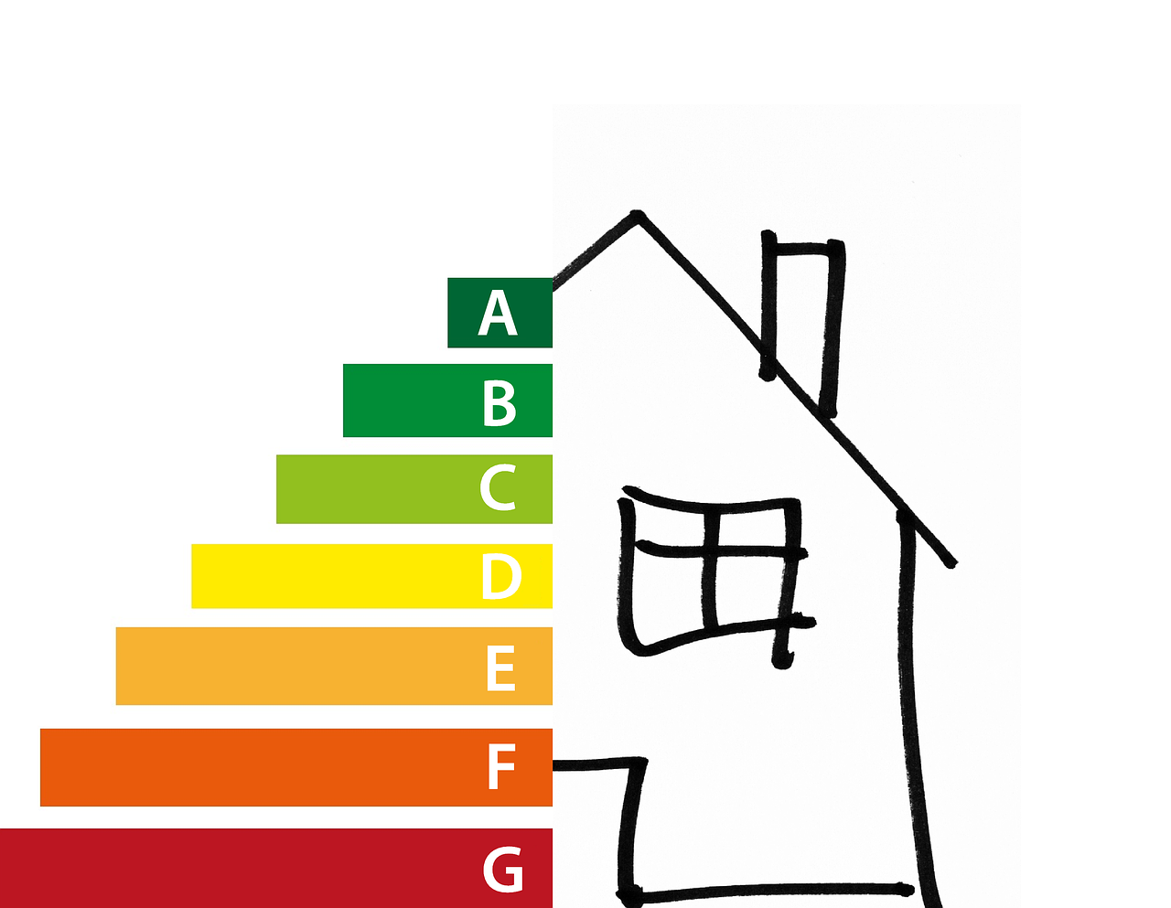 energy efficiency, energy label, bars-5973716.jpg